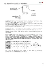 Предварительный просмотр 87 страницы Fagor AD-125 Installation, Use And Maintenance Instructions