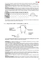 Предварительный просмотр 111 страницы Fagor AD-125 Installation, Use And Maintenance Instructions