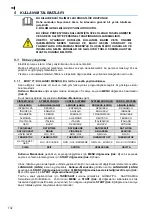 Предварительный просмотр 134 страницы Fagor AD-125 Installation, Use And Maintenance Instructions