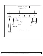 Preview for 13 page of Fagor AD-48W Service Manual