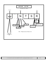 Preview for 14 page of Fagor AD-48W Service Manual