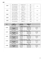 Preview for 24 page of Fagor Advance AG-061 Installation, Use & Maintenance Manual