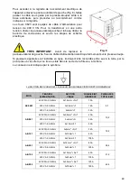 Preview for 49 page of Fagor Advance AG-061 Installation, Use & Maintenance Manual