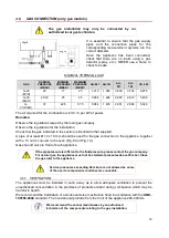 Preview for 75 page of Fagor Advance AG-061 Installation, Use & Maintenance Manual