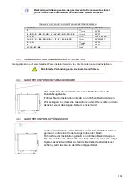 Preview for 101 page of Fagor Advance AG-061 Installation, Use & Maintenance Manual