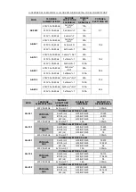 Preview for 123 page of Fagor Advance AG-061 Installation, Use & Maintenance Manual