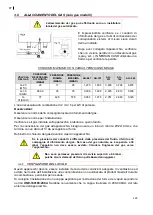 Preview for 124 page of Fagor Advance AG-061 Installation, Use & Maintenance Manual