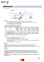 Предварительный просмотр 8 страницы Fagor ADVANCE CONCEPT Technical Manual