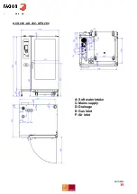 Предварительный просмотр 19 страницы Fagor ADVANCE CONCEPT Technical Manual