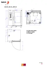 Предварительный просмотр 21 страницы Fagor ADVANCE CONCEPT Technical Manual