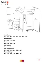 Предварительный просмотр 31 страницы Fagor ADVANCE CONCEPT Technical Manual