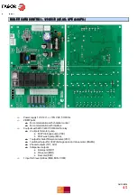 Предварительный просмотр 45 страницы Fagor ADVANCE CONCEPT Technical Manual