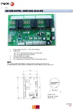 Предварительный просмотр 47 страницы Fagor ADVANCE CONCEPT Technical Manual