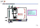 Предварительный просмотр 49 страницы Fagor ADVANCE CONCEPT Technical Manual