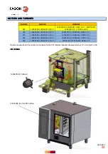 Предварительный просмотр 55 страницы Fagor ADVANCE CONCEPT Technical Manual