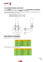 Предварительный просмотр 69 страницы Fagor ADVANCE CONCEPT Technical Manual