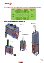 Предварительный просмотр 75 страницы Fagor ADVANCE CONCEPT Technical Manual