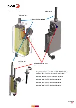 Предварительный просмотр 77 страницы Fagor ADVANCE CONCEPT Technical Manual