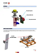 Предварительный просмотр 87 страницы Fagor ADVANCE CONCEPT Technical Manual