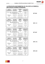 Preview for 7 page of Fagor Advance Plus APG-061 Installation Manual