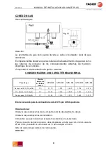 Preview for 8 page of Fagor Advance Plus APG-061 Installation Manual