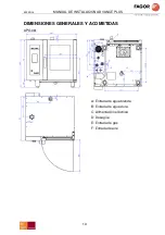 Preview for 13 page of Fagor Advance Plus APG-061 Installation Manual