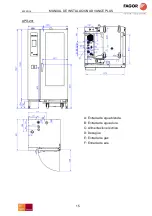 Preview for 15 page of Fagor Advance Plus APG-061 Installation Manual