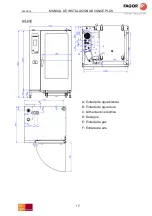 Preview for 17 page of Fagor Advance Plus APG-061 Installation Manual