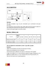 Preview for 26 page of Fagor Advance Plus APG-061 Installation Manual