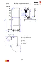 Preview for 33 page of Fagor Advance Plus APG-061 Installation Manual