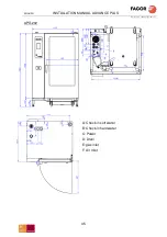 Preview for 35 page of Fagor Advance Plus APG-061 Installation Manual