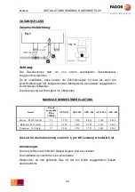 Preview for 44 page of Fagor Advance Plus APG-061 Installation Manual