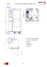 Preview for 51 page of Fagor Advance Plus APG-061 Installation Manual