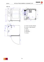 Preview for 52 page of Fagor Advance Plus APG-061 Installation Manual