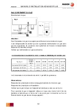 Preview for 62 page of Fagor Advance Plus APG-061 Installation Manual