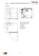 Preview for 70 page of Fagor Advance Plus APG-061 Installation Manual