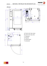 Preview for 71 page of Fagor Advance Plus APG-061 Installation Manual