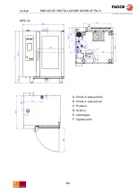 Preview for 86 page of Fagor Advance Plus APG-061 Installation Manual