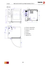 Preview for 88 page of Fagor Advance Plus APG-061 Installation Manual