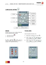 Предварительный просмотр 10 страницы Fagor APE 202 Manual