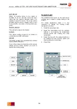 Предварительный просмотр 36 страницы Fagor APG-061 Manual