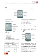 Предварительный просмотр 51 страницы Fagor APG-061 Manual