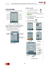 Предварительный просмотр 56 страницы Fagor APG-061 Manual