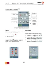 Предварительный просмотр 94 страницы Fagor APG-061 Manual