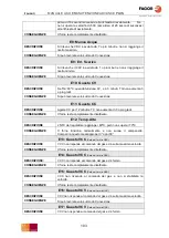 Предварительный просмотр 103 страницы Fagor APG-061 Manual