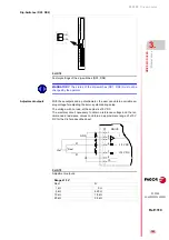 Preview for 141 page of Fagor APS-24 Hardware Manual