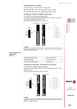 Preview for 143 page of Fagor APS-24 Hardware Manual