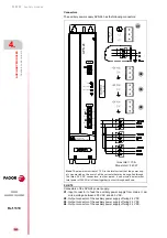 Preview for 202 page of Fagor APS-24 Hardware Manual