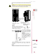 Preview for 287 page of Fagor APS-24 Hardware Manual