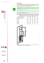 Preview for 290 page of Fagor APS-24 Hardware Manual